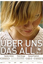 Über uns das All