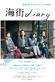 Umimachi Diary