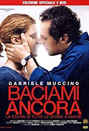 Baciami ancora