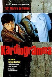 Kardiogramma